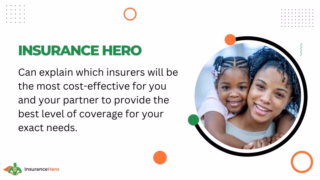 Who is LV= general insurance?