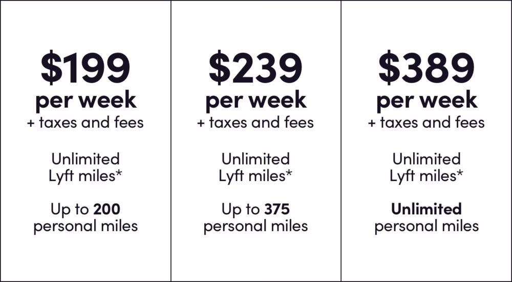 How much does Lyft cost?