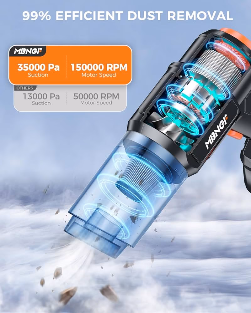 When did Magor go out of business?