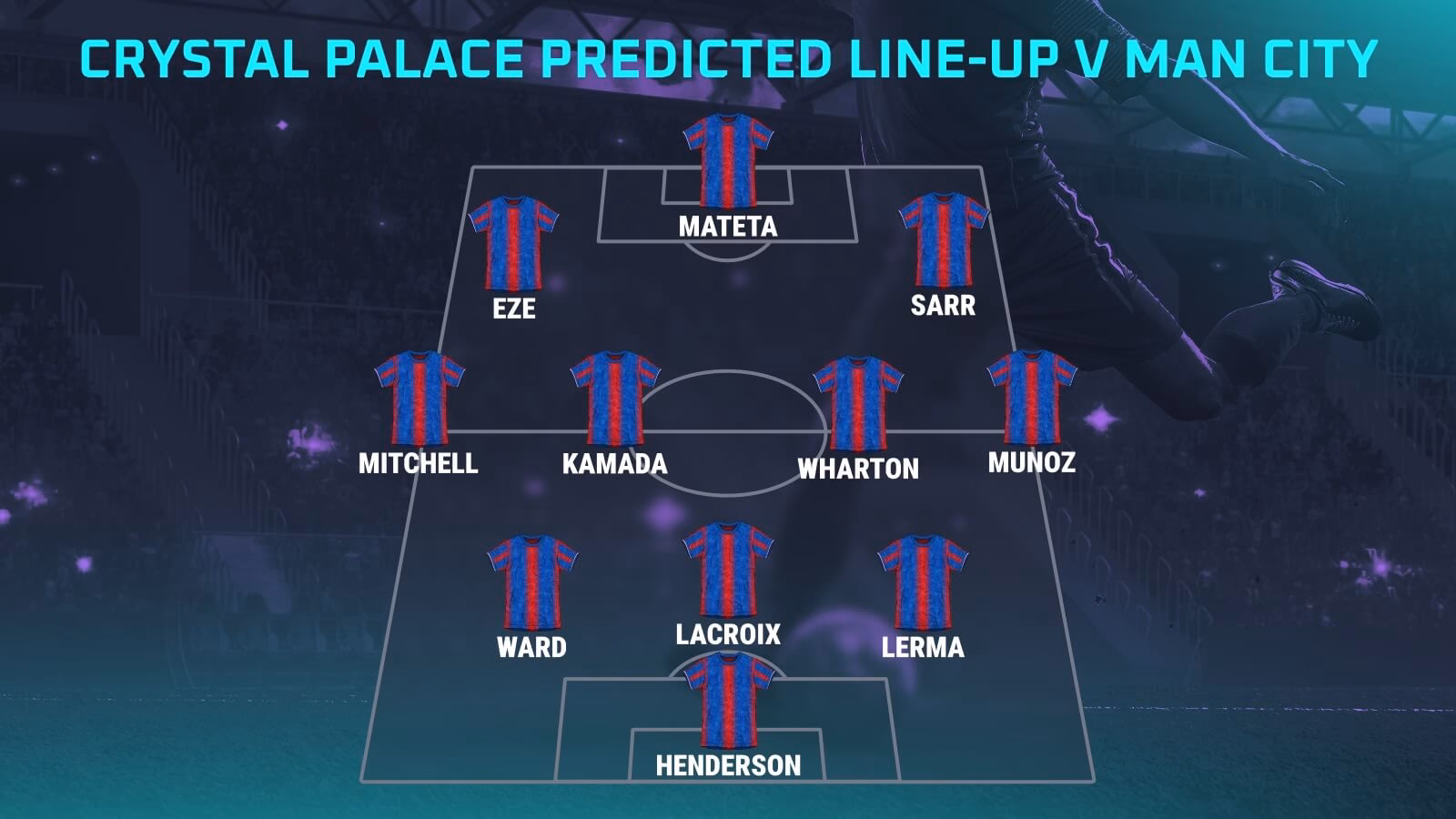 What are Crystal Palace's predicted lineup vs Manchester City?