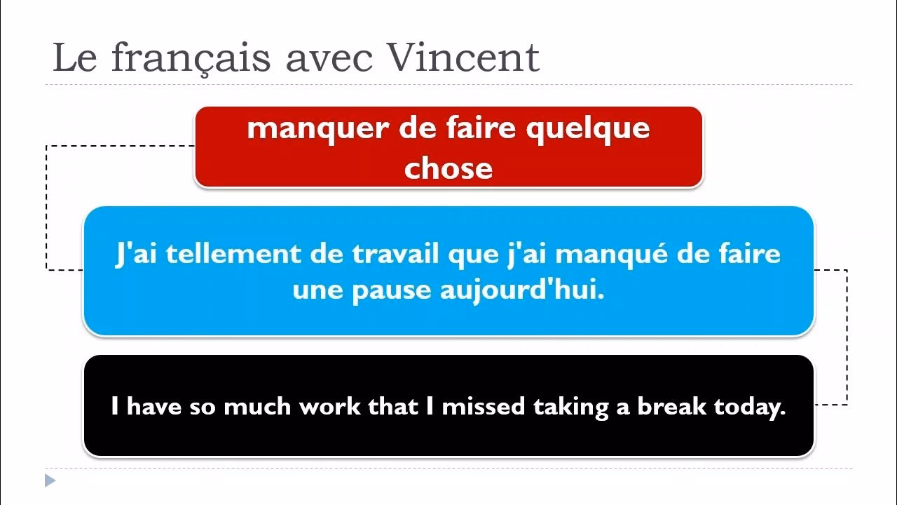 Qu'est-ce que le verbe manquer ?