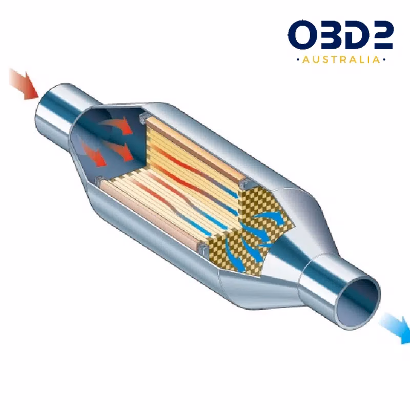 How often should a Mazda DPF be regenerated?