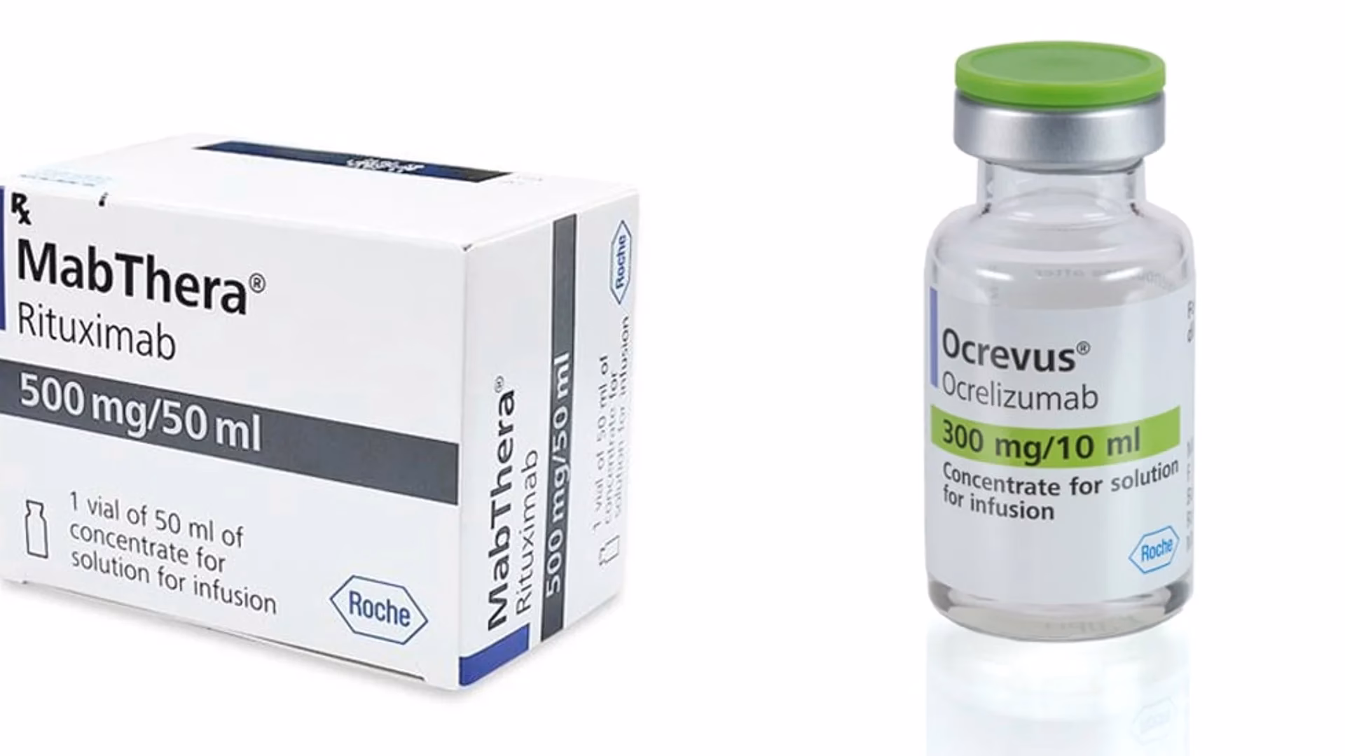 What are the treatment options for MS?