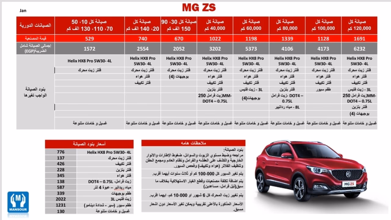 What is an MG service plan?