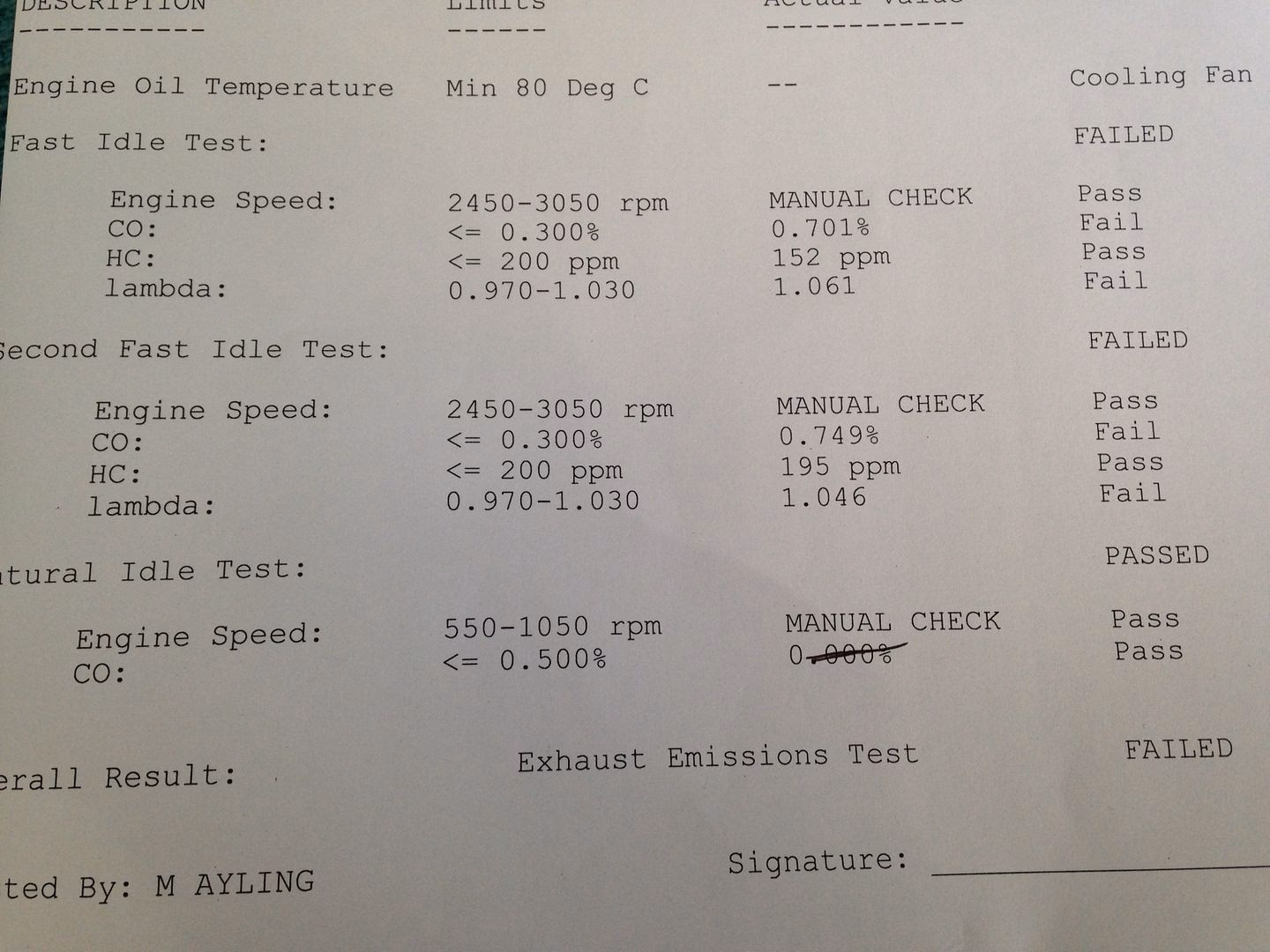 What happened to Nissan Micra K12?