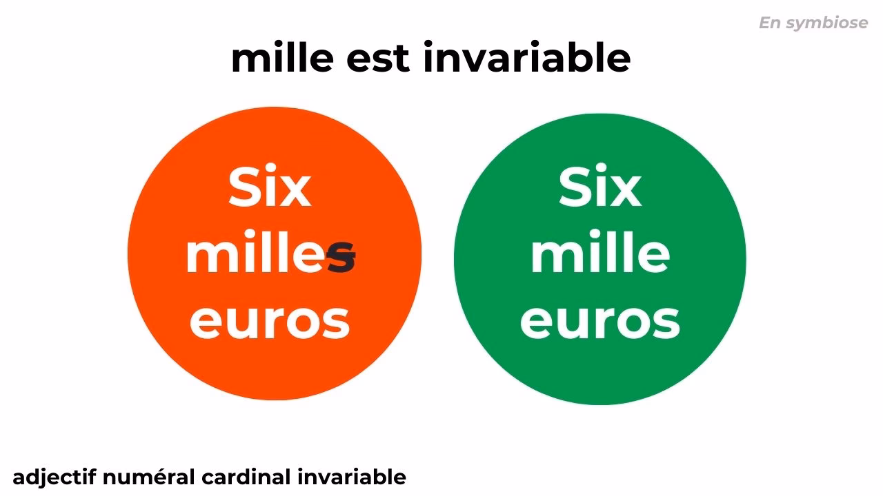 Qu'est-ce que ça veut dire mille ?