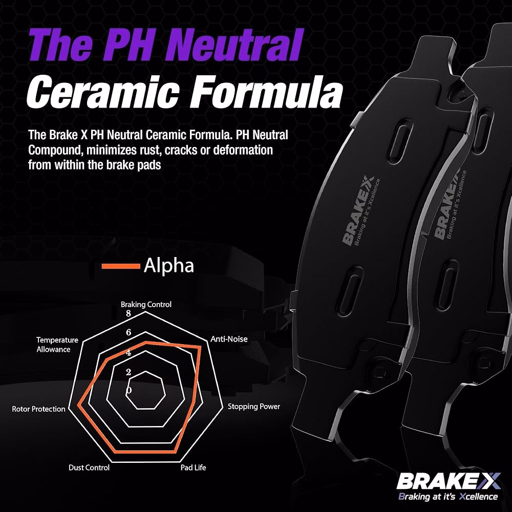 Where can I book a mini brake service?