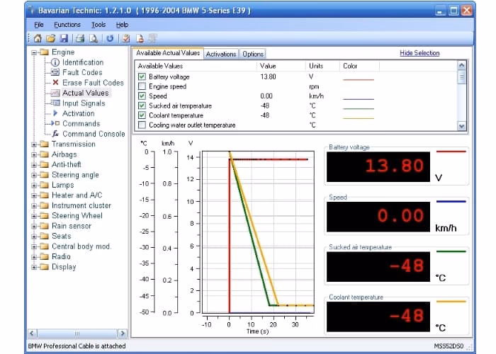 How does a BMW diagnostic tool work?