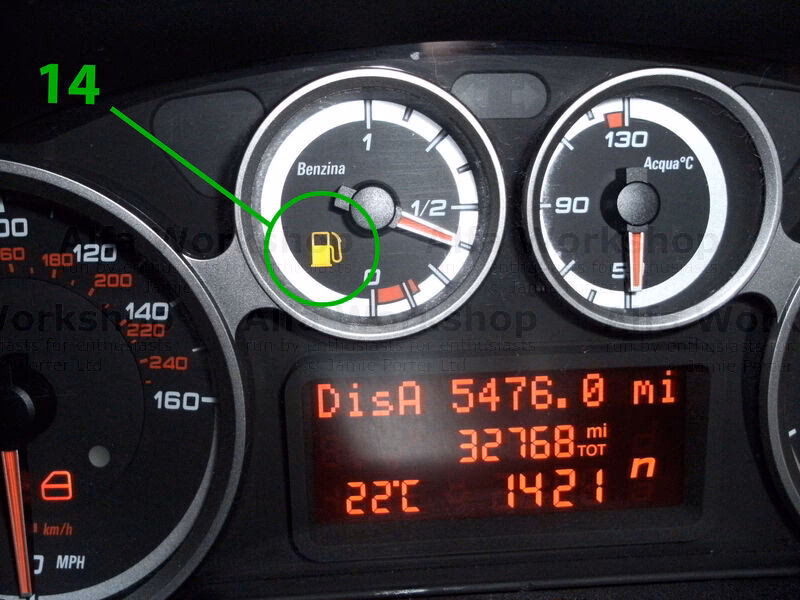 What does the Alfa Romeo MiTo security lock warning light mean?