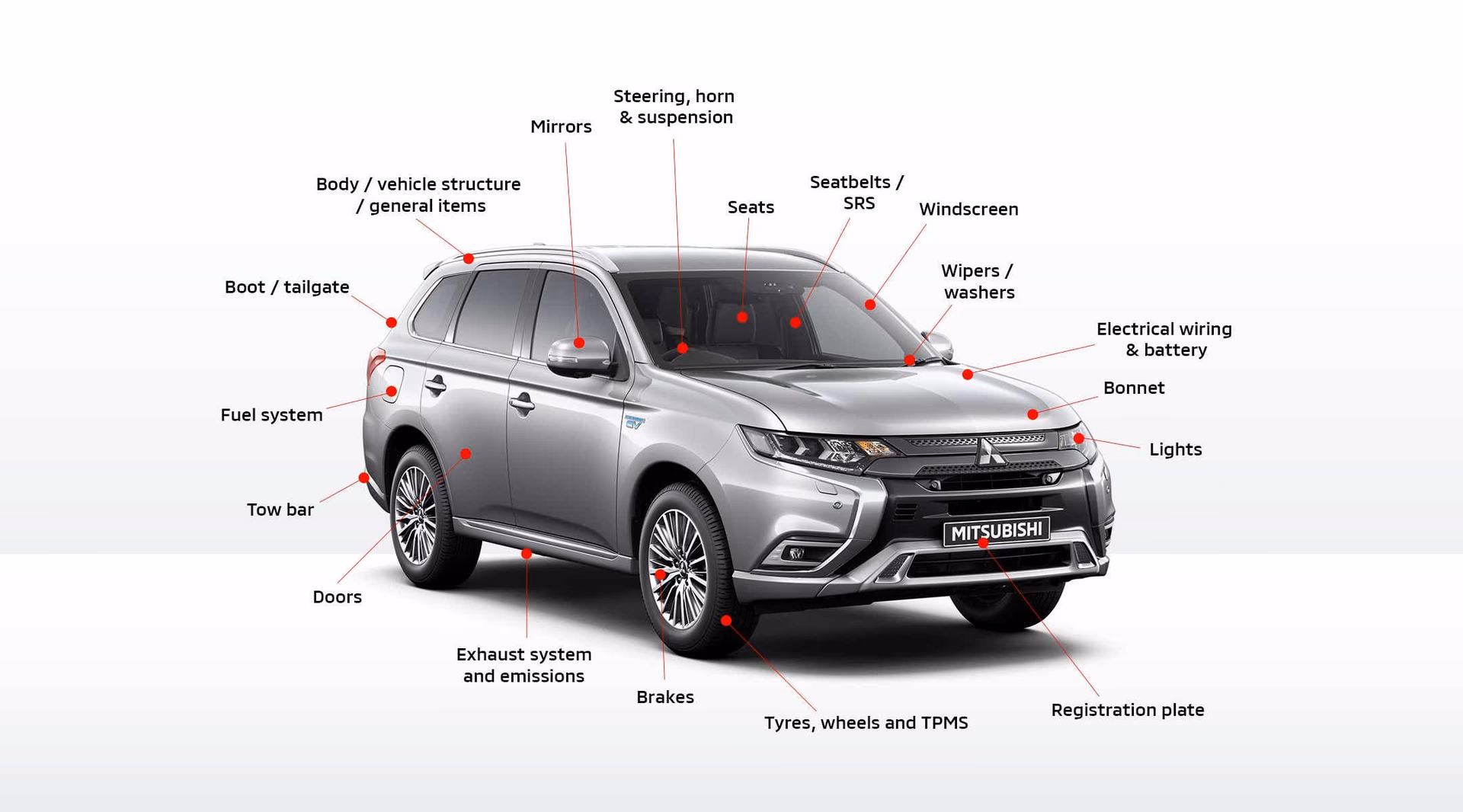 How do I book a Mitsubishi service or MOT?