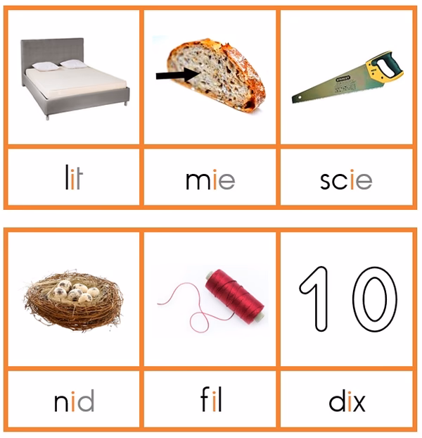 Comment les enfants peuvent-ils trouver des syllabes ?