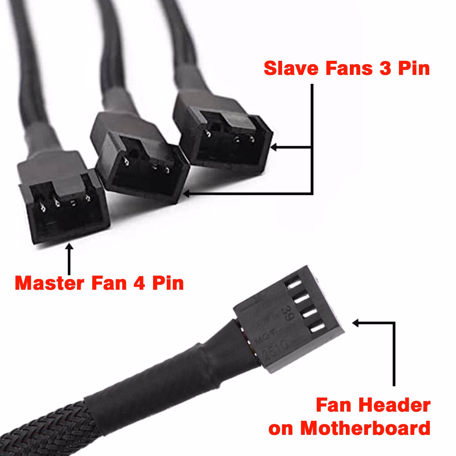 What is TKG 2510 cable?