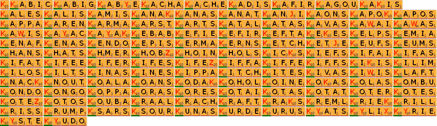 Quels sont les mots débutant par la lettre C au Scrabble ?