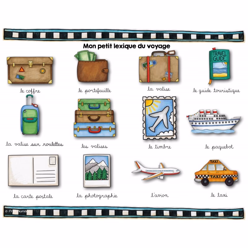 D'où vient le mot 'voyage'?