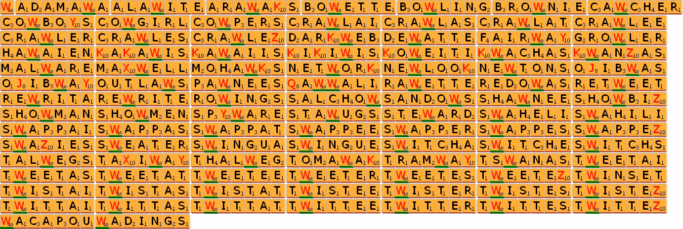 Combien de mots de 7 lettres y a-t-il sur Cette page ?