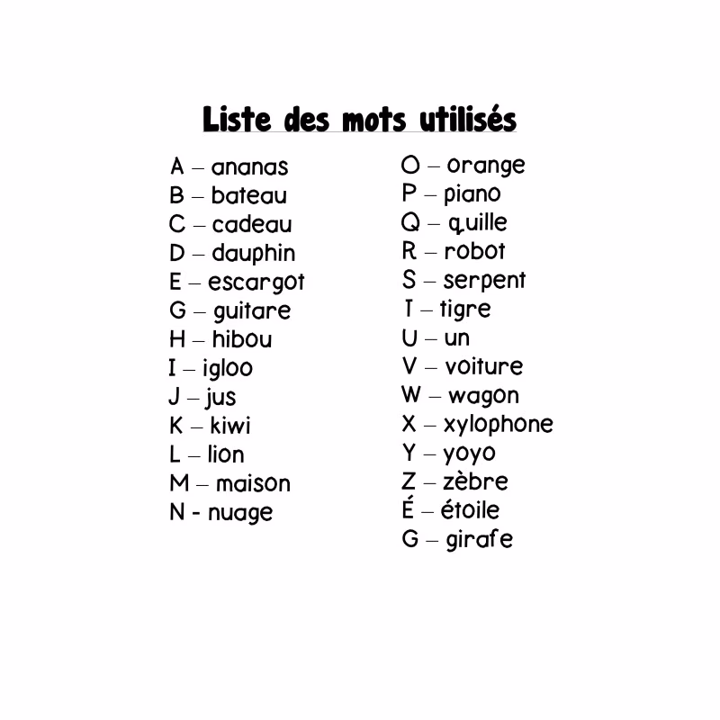 Combien de mots de 8 lettres commencent par AM ?