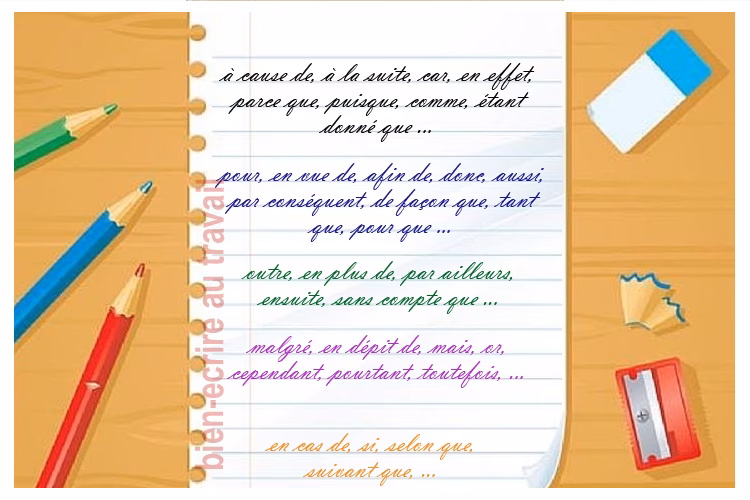 Quel est le vocabulaire utile pour une dissertation ?