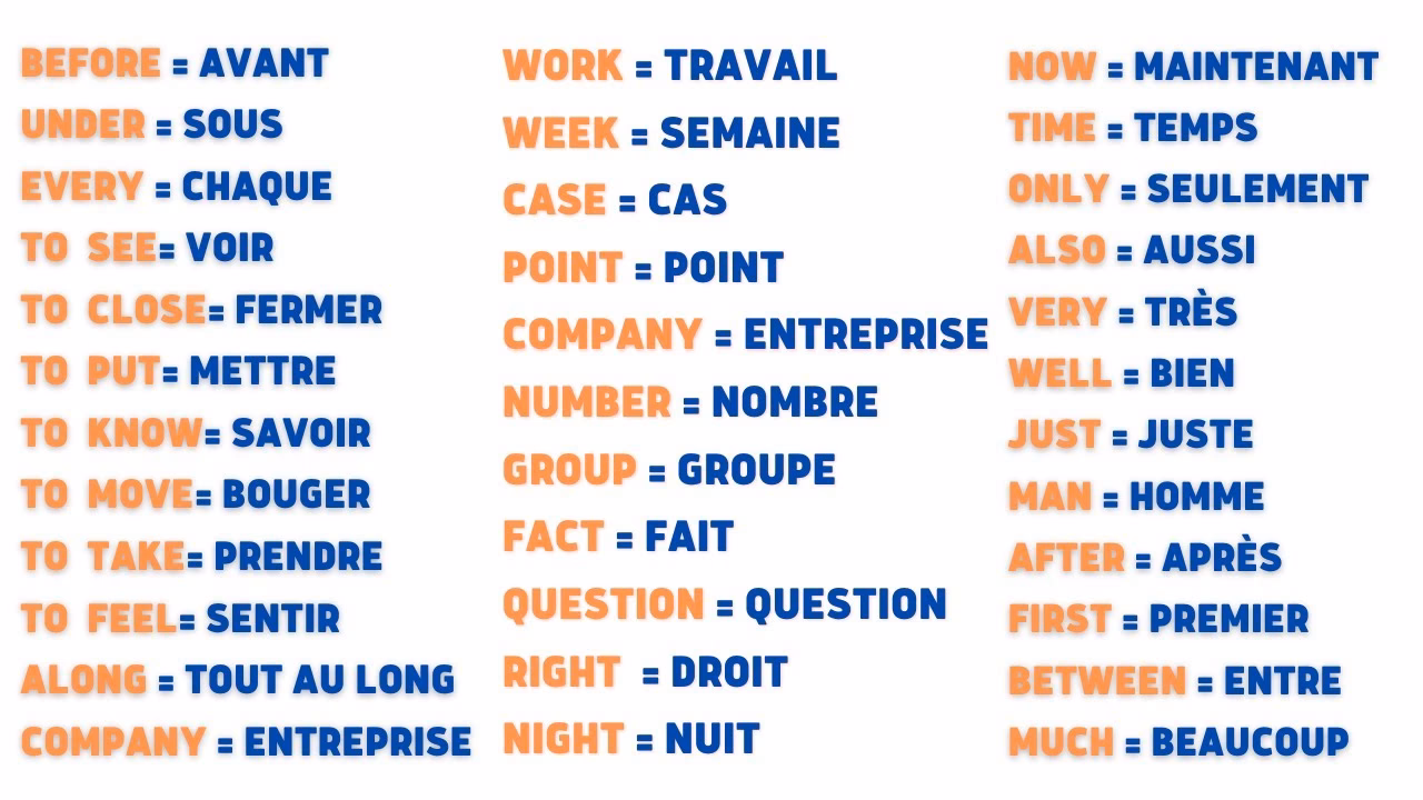 Comment conjuguer le verbe accrocher ?