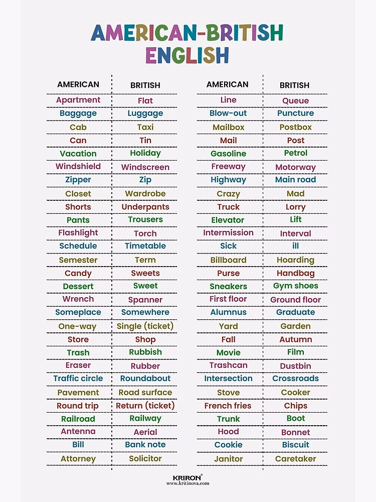 Comment se rendre à Anglas?