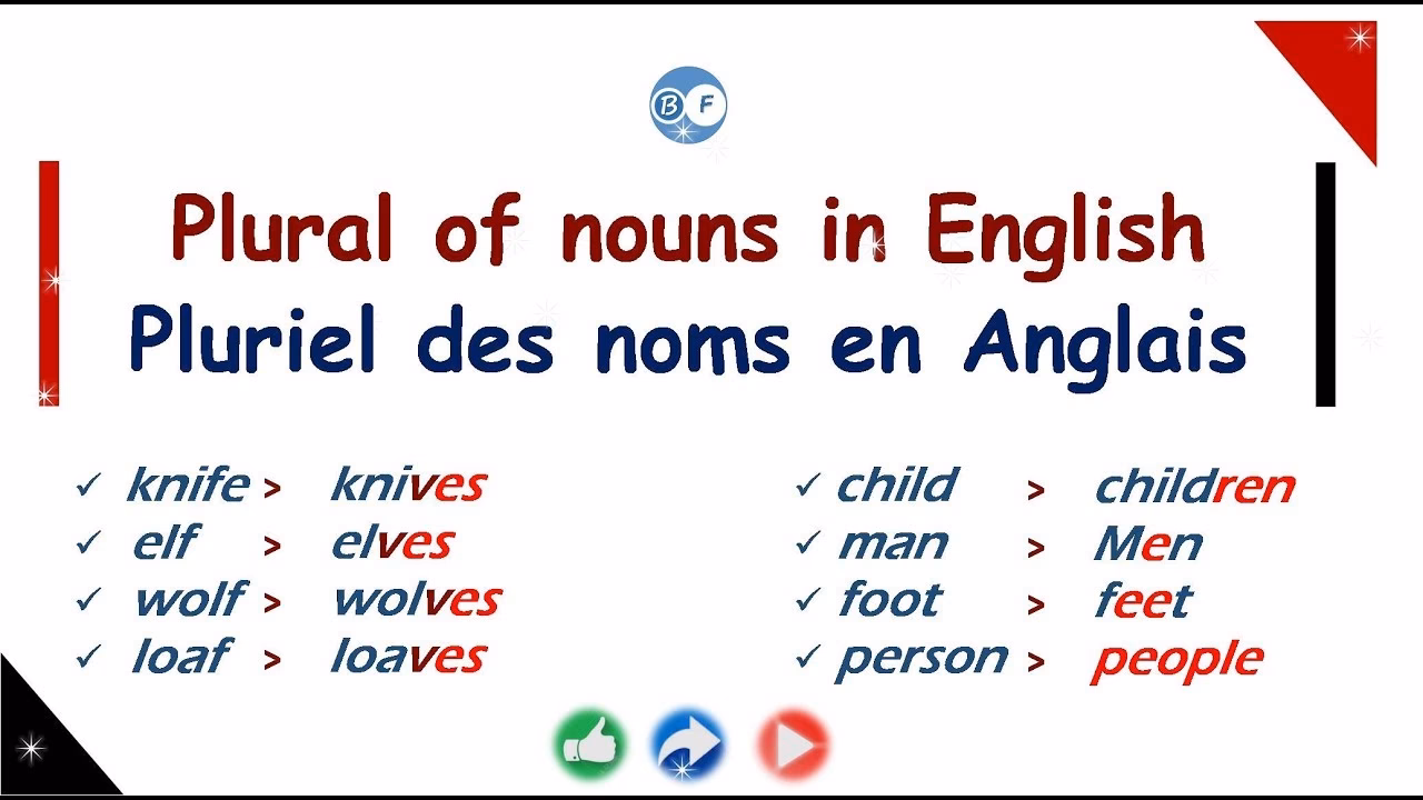 Comment exprimer le pluriel en anglais ?