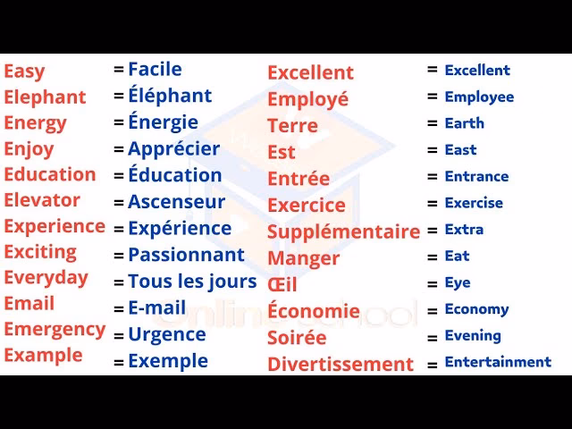 Quelle est la signification de Ê ?