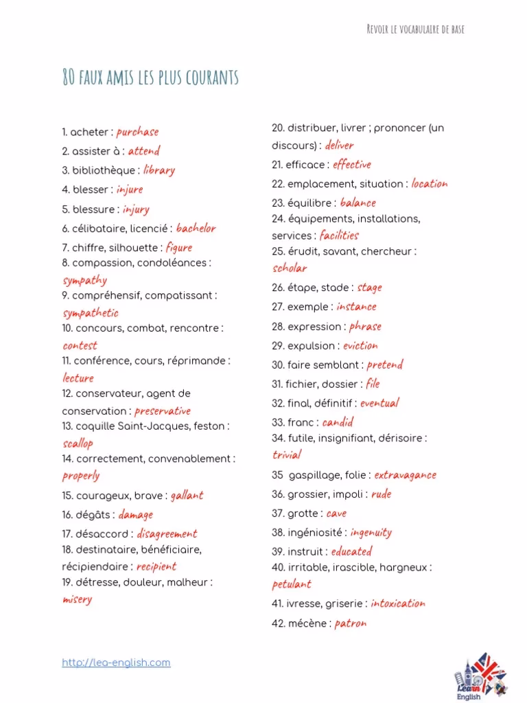 Comment trouver un pseudo stylé anglais pour vos jeux favoris ?