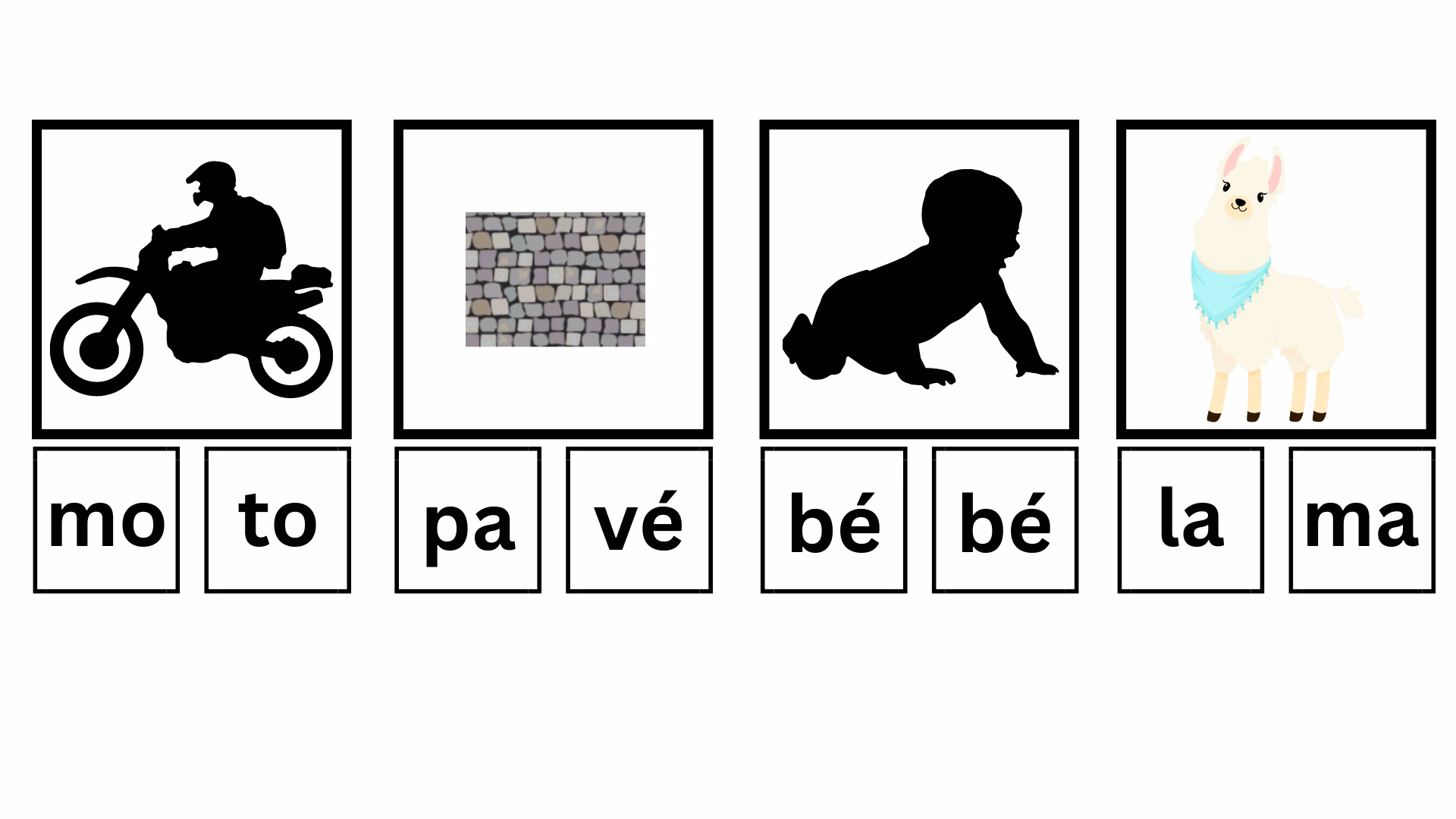 Qu'est-ce qu'une syllabe?