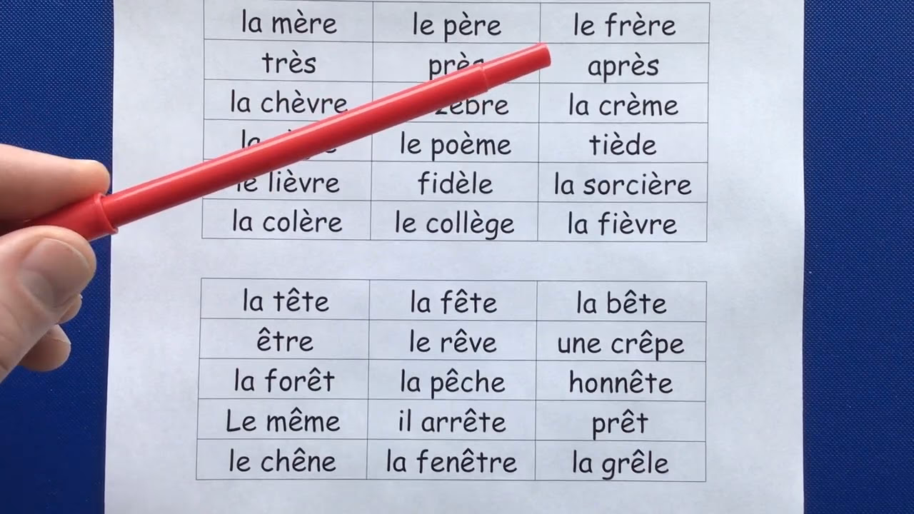 Quels sont les accents sur É ?