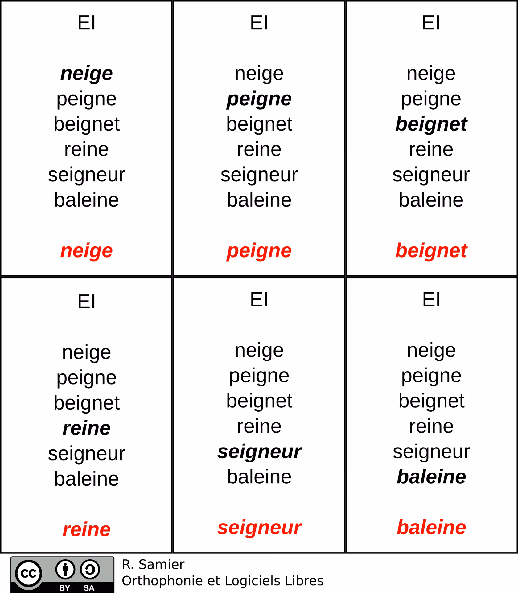 Quelle est la principale différence entre l'EI et l’EIRL ?
