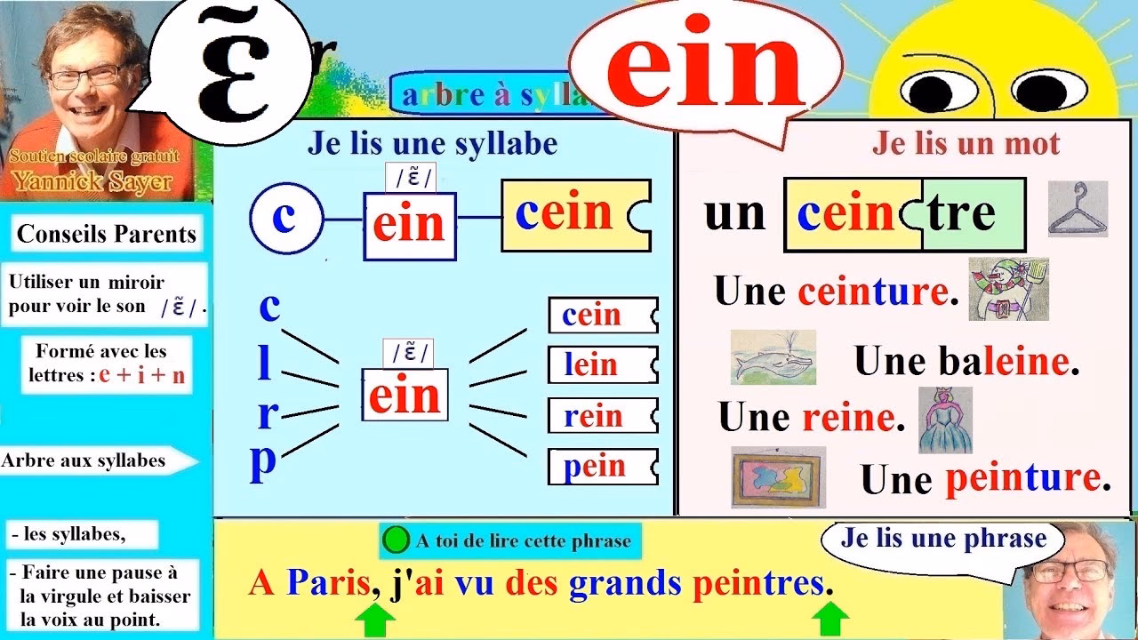 Comment obtenir un numéro Ein ?