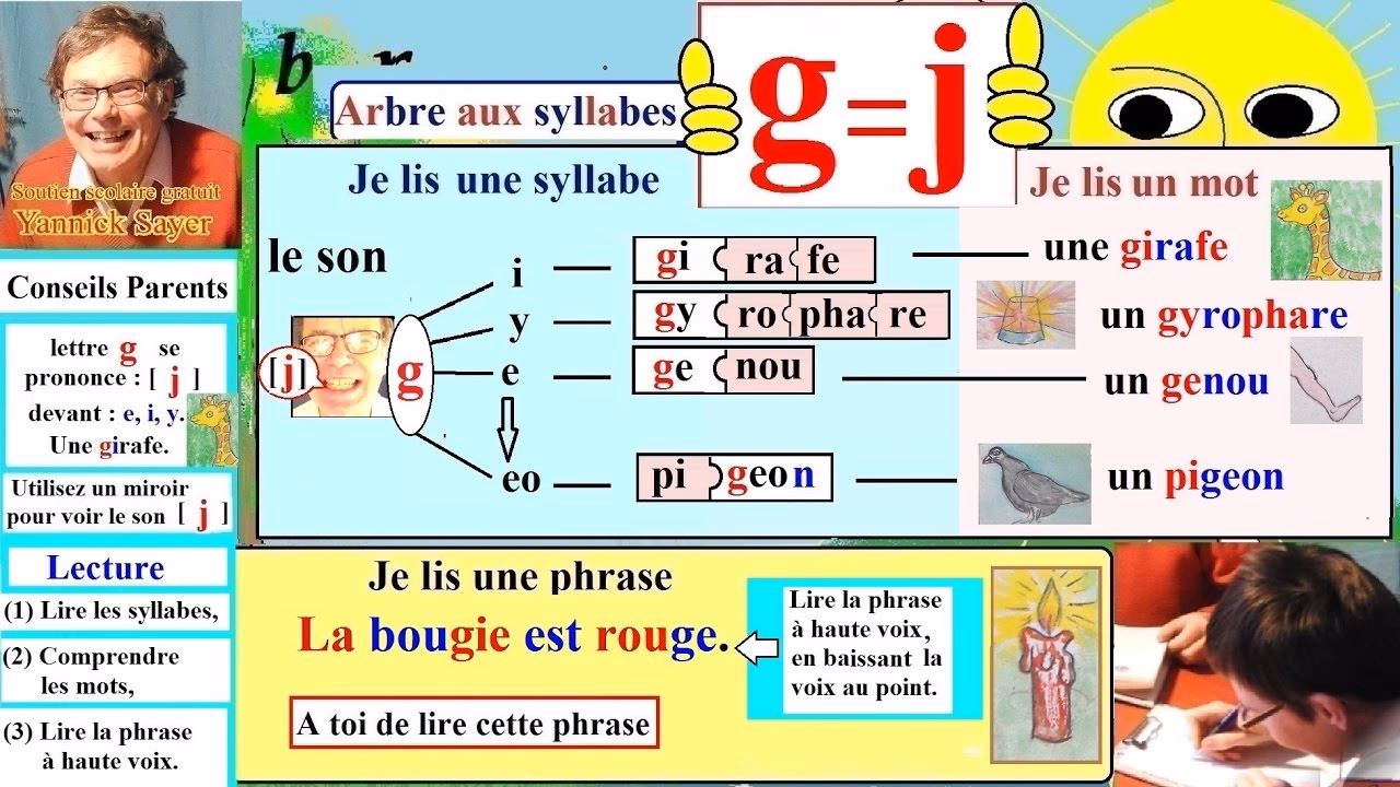 Quels sont les mots débutant par Gy au Scrabble ?