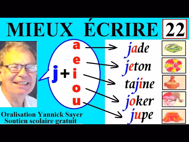 Quels sont les mots débutant par Ju au Scrabble ?