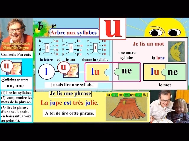 Quels sont les meilleurs mots avec 7 lettres commençant par Lu ?