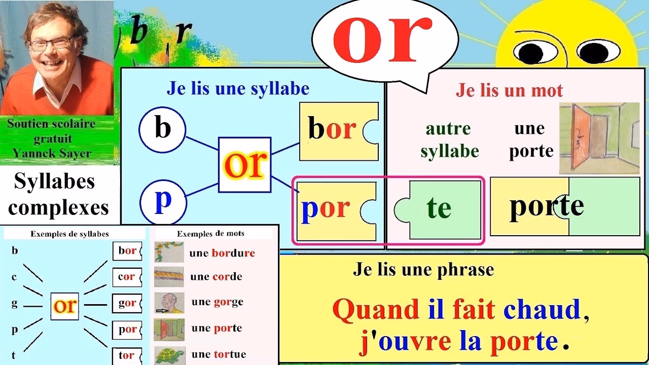 Quelle est la différence entre or et or?