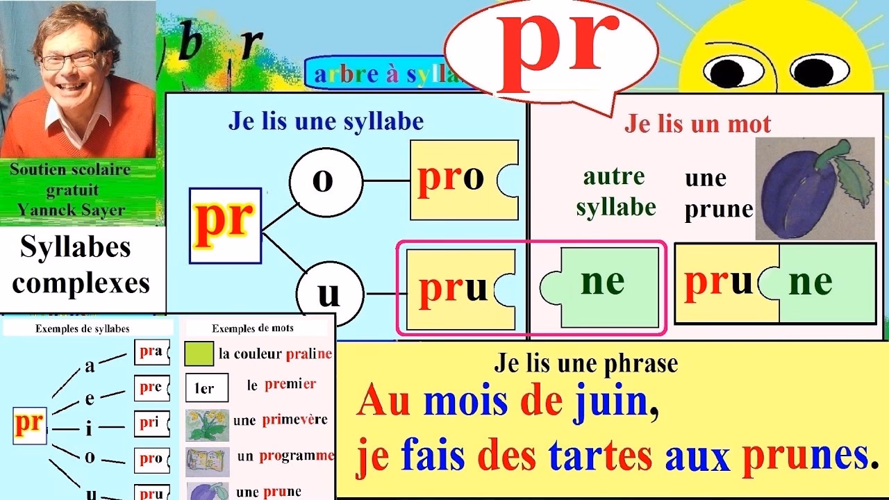 Combien de premiers mots sont montrés ?