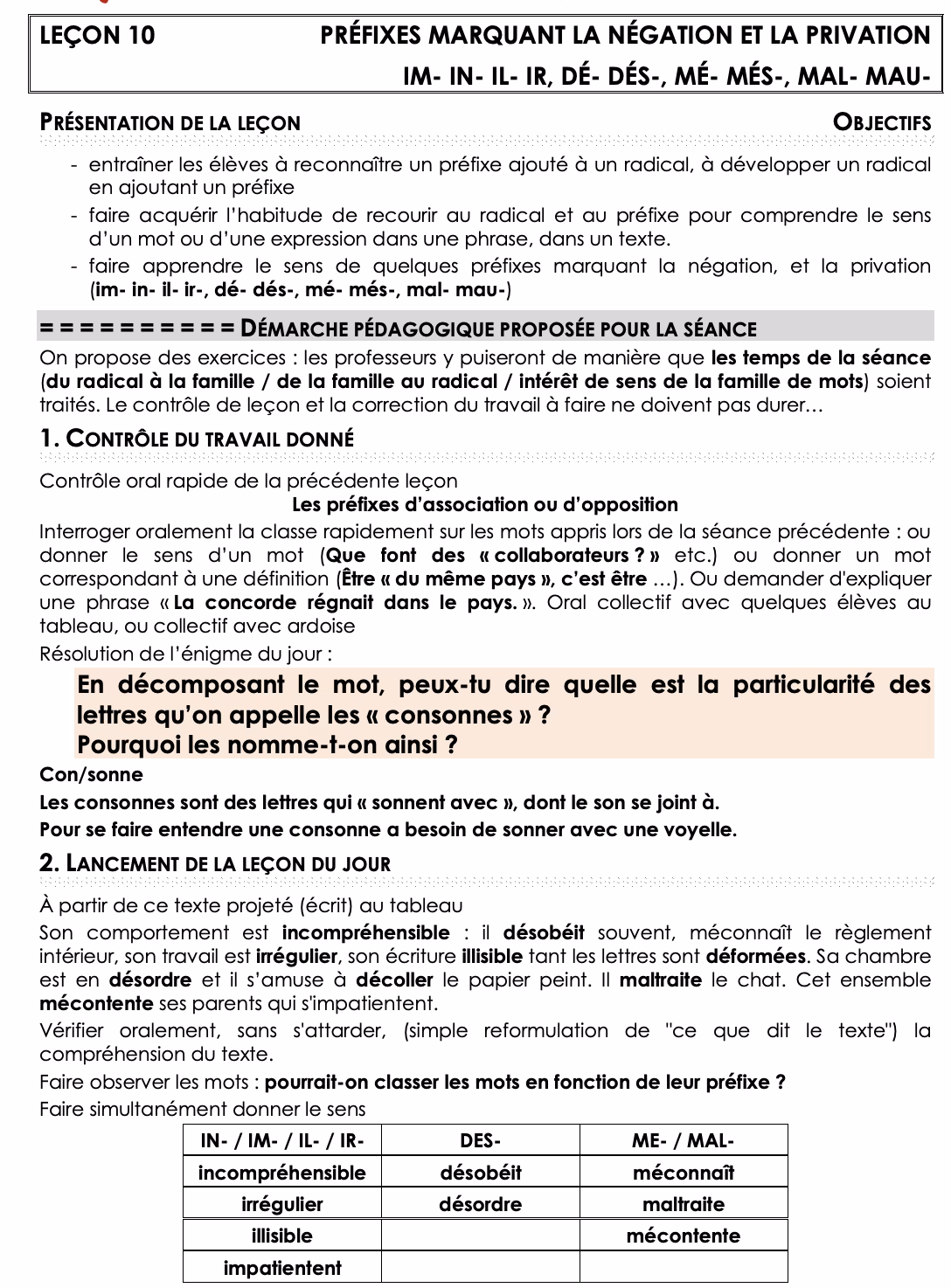 Quels sont les mots préfixés avec IR- ?