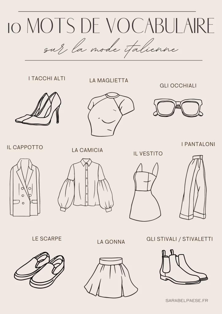 Où pouvez-vous utiliser le vocabulaire italien de base ?