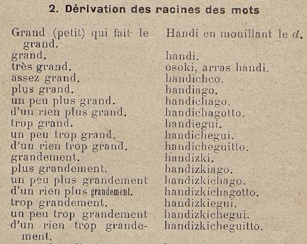 Qui sont les Basques ?