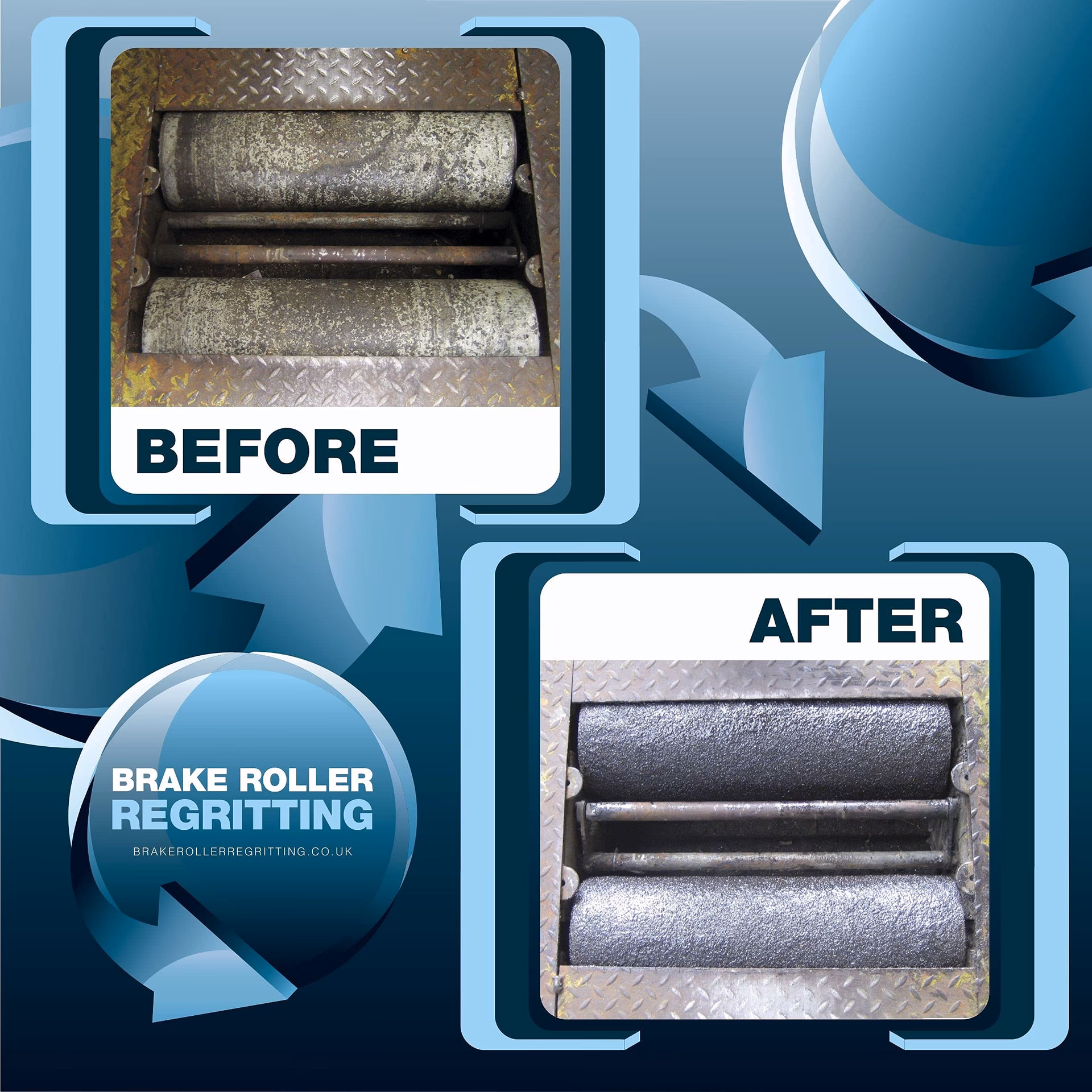 Who re-coats brake tester rollers?