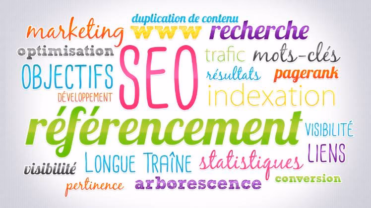 Qu'est-ce que le vocabulaire marketing ?