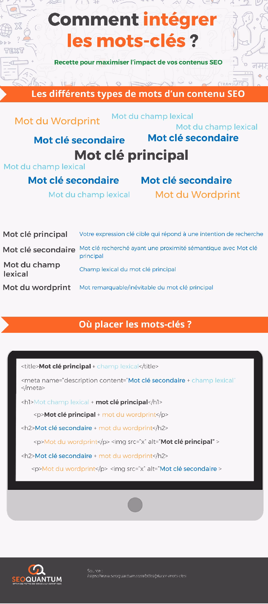 Pourquoi travailler des mots-clés ?