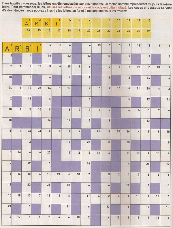 Comment imprimer les jeux de mots codés ?