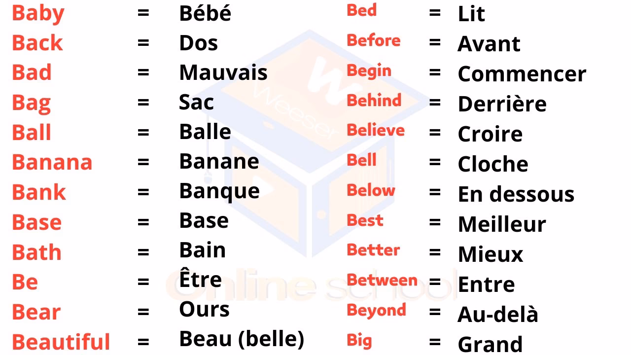 Quel est le synonyme de bris?