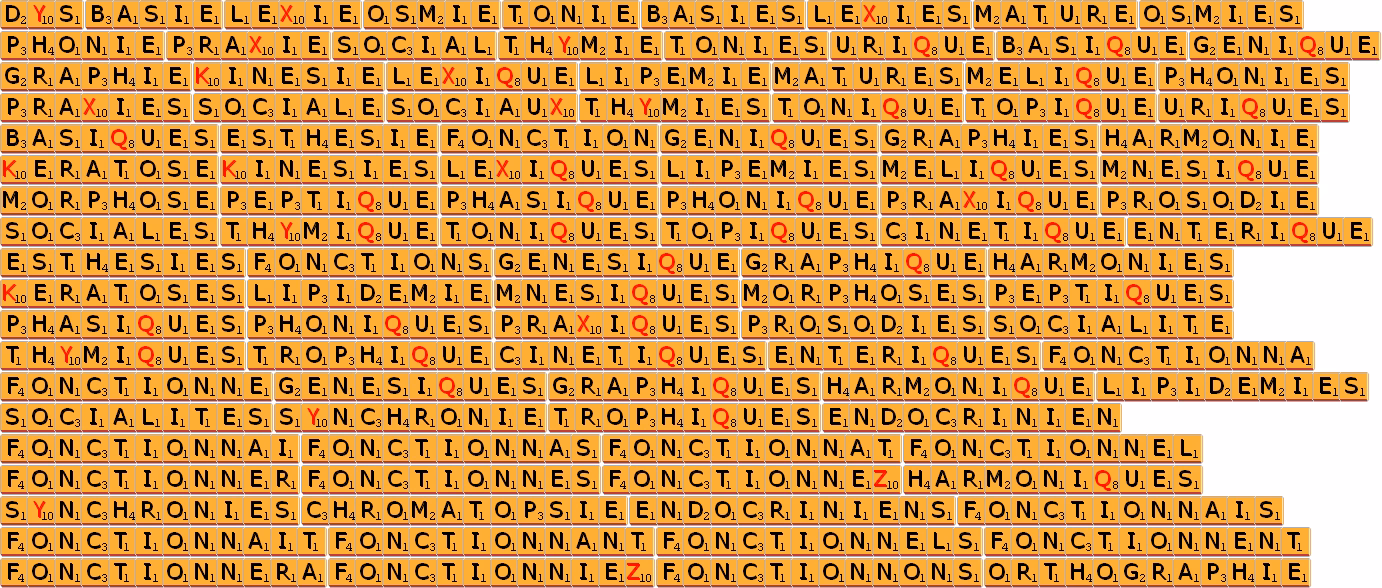 Quels sont les symptômes des Dys?