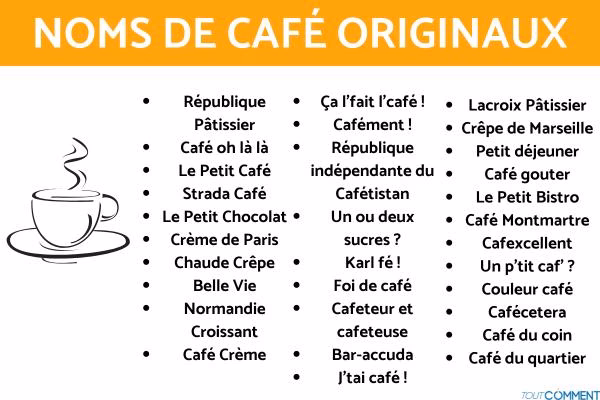 Quelles sont les acceptions principales du mot 'café'?