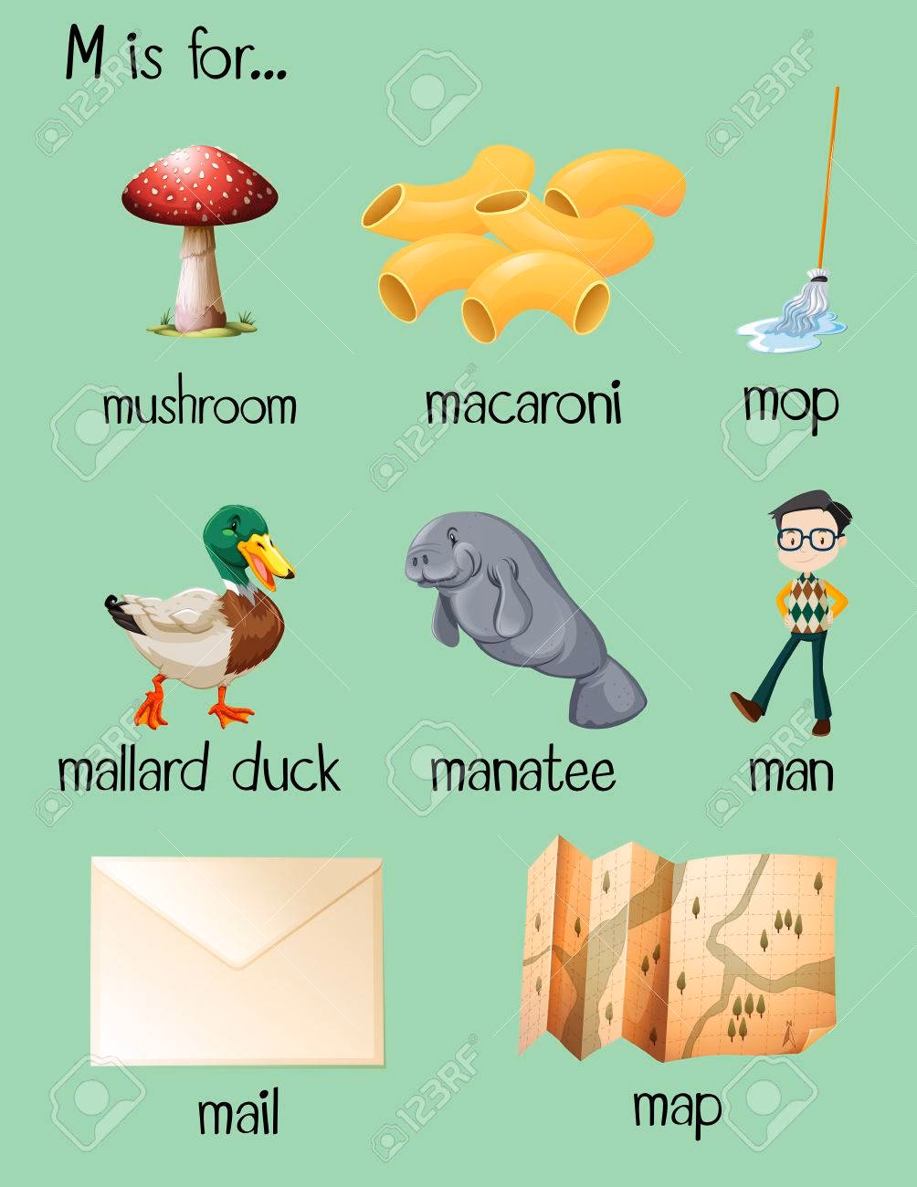 Quels sont les mots qui commencent avec les lettres ME ?