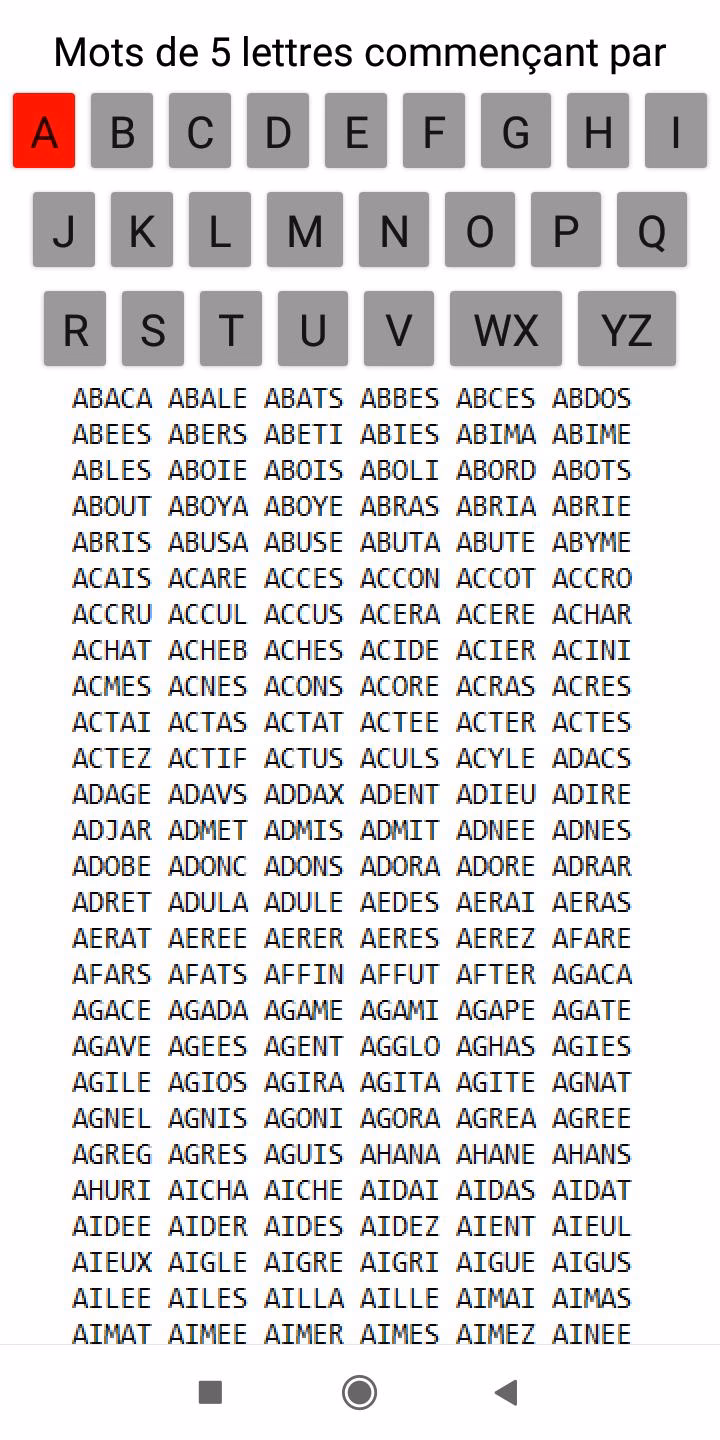 Combien de mots de 4 lettres commencent par la lettre R ?