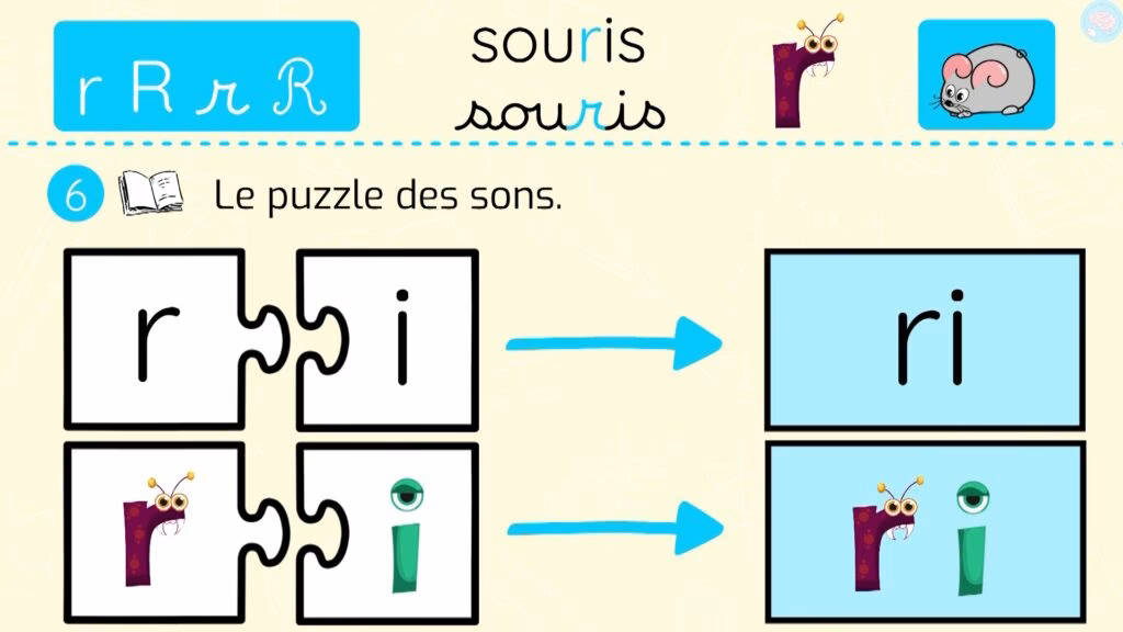 Quelle est l’étymologie de RI ?
