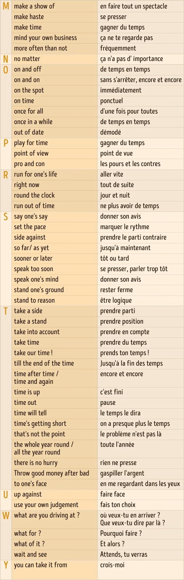 Qu'est-ce que le complexe de supériorité ?