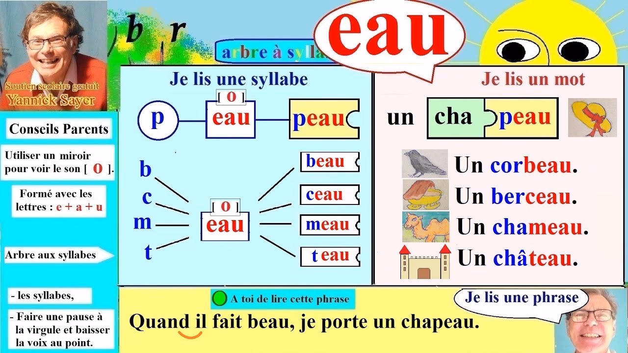 Quels sont les adjectifs de couleur pour nuancer les eaux ?